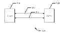 Fig. 01 - Card-based processing and updates