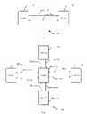 Fig. 02 - Card-based processing and updates