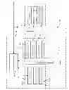 Fig. 04 - Card-based processing and updates