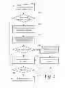 Fig. 03 - System and method for citation processing presentation, and transport