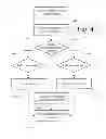 Fig. 05 - System and method for citation processing presentation, and transport
