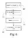 Fig. 07 - System and method for citation processing presentation, and transport