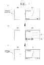Fig. 08 - Message transfer system including display device, mobile device and message transfer method thereof