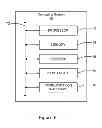 Fig. 08 - Socialized dash