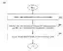 Fig. 01 - DYNAMIC NOTIFICATION SYSTEM AND METHOD