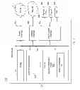 Fig. 02 - DYNAMIC NOTIFICATION SYSTEM AND METHOD