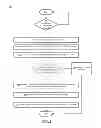 Fig. 06 - CUSTOMIZING SHARED WEB RESOURCE SNAPSHOTS