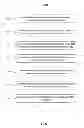 Fig. 22 - Re-ranking story content