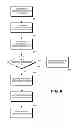 Fig. 09 - Systems and methods of virtual worlds access