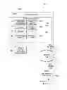 Fig. 02 - WEB-BASED GRAPHICS DEVELOPMENT SYSTEM AND METHOD OF GRAPHICS PROGRAM INTERACTION THEREWITH
