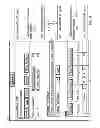 Fig. 07 - Testing user interface layout or language compatibility