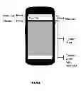 Fig. 02 - USER INTERFACE FOR A COMPUTING DEVICE