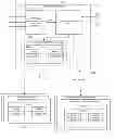 Fig. 01 - METHODS AND DEVICES FOR ADJUSTING A GRAPHICAL USER INTERFACE