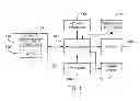 Fig. 02 - METHODS AND DEVICES FOR ADJUSTING A GRAPHICAL USER INTERFACE