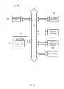 Fig. 24 - Control for rapidly exploring relationships in densely connected networks