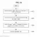Fig. 20 - Mobile terminal and control method thereof