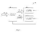Fig. 06 - Augmented I/O for limited form factor user-interfaces