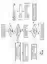 Fig. 07 - Apparatus and method for managing operations of accessories