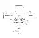 Fig. 02 - USER INTERFACE FOR TEXT INPUT ON THREE DIMENSIONAL INTERFACE