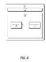 Fig. 07 - Managing tab buttons
