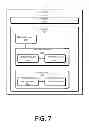 Fig. 08 - Managing tab buttons