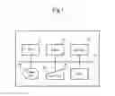 Fig. 02 - DISPLAY CONTROL DEVICE, DISPLAY CONTROL METHOD, AND RECORDING MEDIUM
