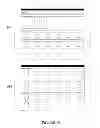 Fig. 13 - User interface for a computing device