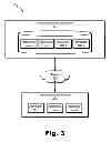 Fig. 04 - Application user interface systems and methods