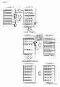 Fig. 03 - Apparatus that controls scrolling operation past an edge of an image based on a type of user input