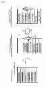 Fig. 05 - Apparatus that controls scrolling operation past an edge of an image based on a type of user input