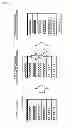 Fig. 09 - Apparatus that controls scrolling operation past an edge of an image based on a type of user input