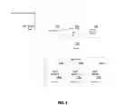 Fig. 03 - METHODS AND SYSTEMS FOR DISPLAYING TEXT USING RSVP