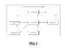 Fig. 02 - METHOD AND APPARATUS FOR SCREEN NAVIGATION HISTORY MANAGEMENT