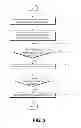 Fig. 04 - METHOD AND APPARATUS FOR SCREEN NAVIGATION HISTORY MANAGEMENT