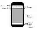 Fig. 01 - User interface for a computing device