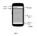 Fig. 02 - User interface for a computing device