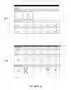 Fig. 13 - User interface for a computing device
