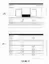 Fig. 16 - User interface for a computing device