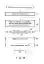 Fig. 12 - ELECTRONIC DEVICE AND INPUT METHOD
