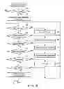 Fig. 15 - ELECTRONIC DEVICE AND INPUT METHOD