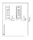 Fig. 20 - ELECTRONIC DEVICE AND INPUT METHOD