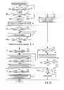 Fig. 09 - Electronic device and display method