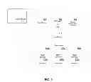 Fig. 03 - Methods and systems for displaying text using RSVP