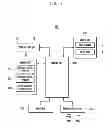 Fig. 02 - METHOD AND ELECTRONIC DEVICE FOR PRESENTING ICONS
