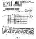 Fig. 09 - GRAPHIC-INFORMATION FLOW METHOD AND SYSTEM FOR VISUALLY ANALYZING PATTERNS AND RELATIONSHIPS
