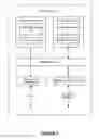 Fig. 03 - Voltage-related analysis of layout design data