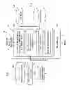 Fig. 02 - Method and system of mask data preparation for curvilinear mask patterns for a device