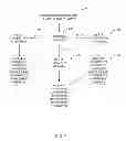 Fig. 16 - Signal path and method of manufacturing a multiple-patterned semiconductor device
