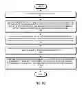 Fig. 04 - Incremental concurrent processing for efficient computation of high-volume layout data