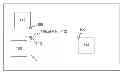 Fig. 01 - Displaying a congestion indicator for a channel in a circuit design layout